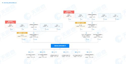 趣頭條試水餐飲業(yè) 聚焦城市白領工作餐市場的新篇章
